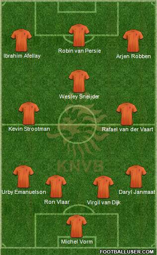 Holland Formation 2013