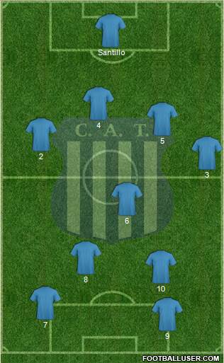 Talleres de Córdoba Formation 2013