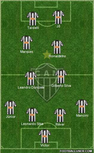 C Atlético Mineiro Formation 2013