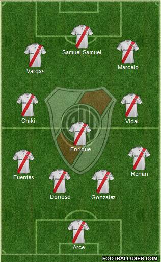 River Plate Formation 2013