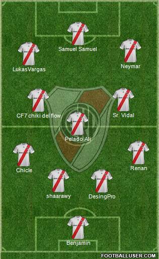 River Plate Formation 2013