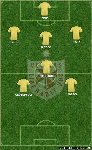 CDU San Martín de Porras S.A. football formation