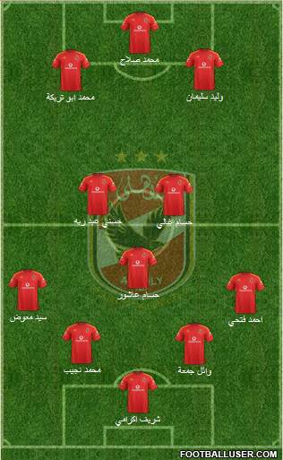 Al-Ahly Sporting Club Formation 2013