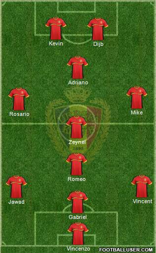 Belgium Formation 2013