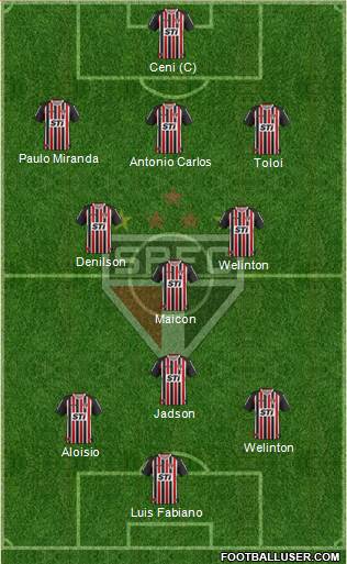 São Paulo FC Formation 2013