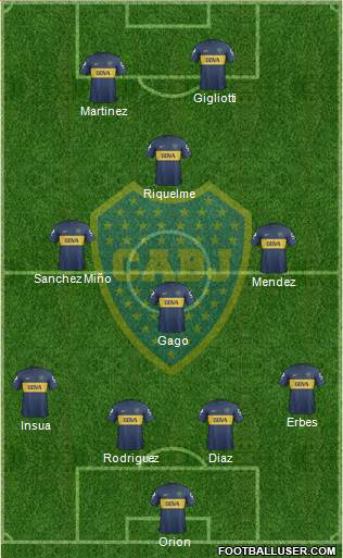 Boca Juniors Formation 2013
