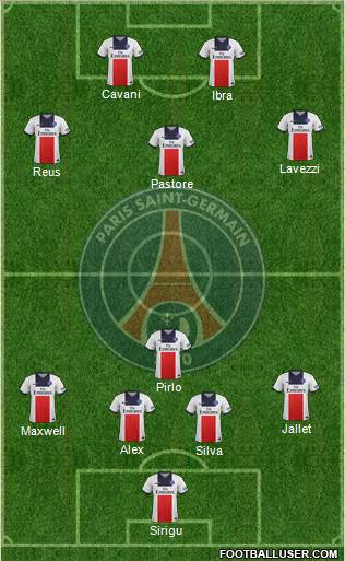 Paris Saint-Germain Formation 2013