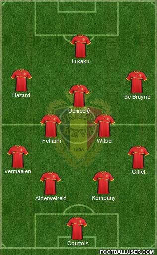 Belgium Formation 2013