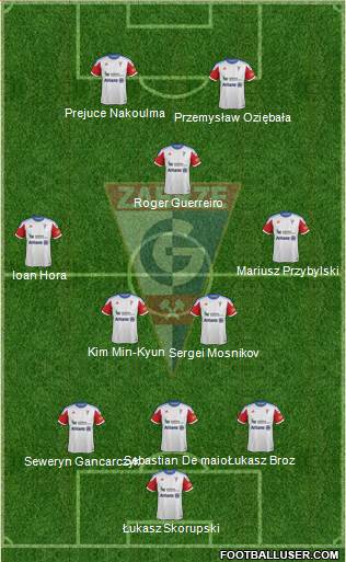 Gornik Zabrze Formation 2013