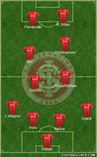 SC Internacional Formation 2013