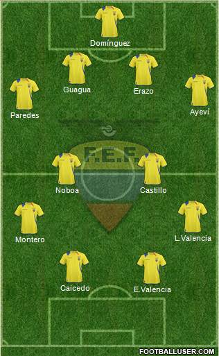 Ecuador Formation 2013