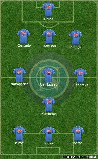 Napoli Formation 2013