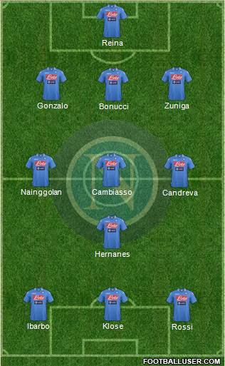 Napoli Formation 2013