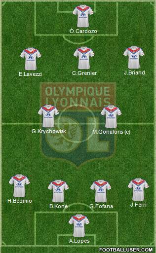Olympique Lyonnais Formation 2013