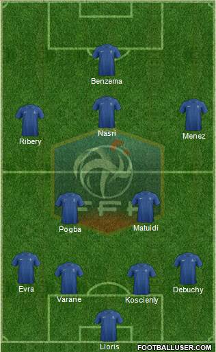 France Formation 2013