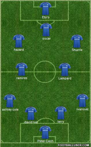 Chelsea Formation 2013
