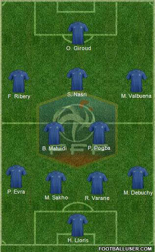 France Formation 2013