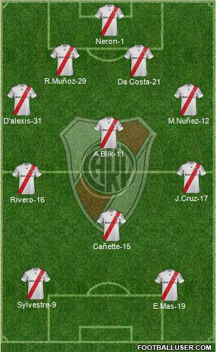 River Plate Formation 2013