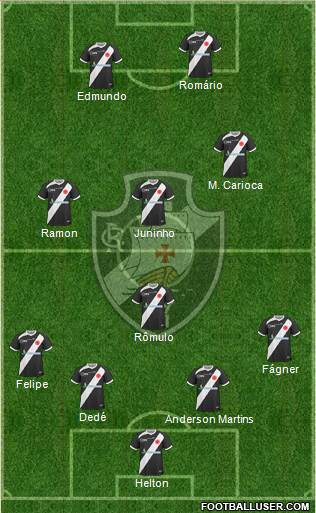 CR Vasco da Gama Formation 2013