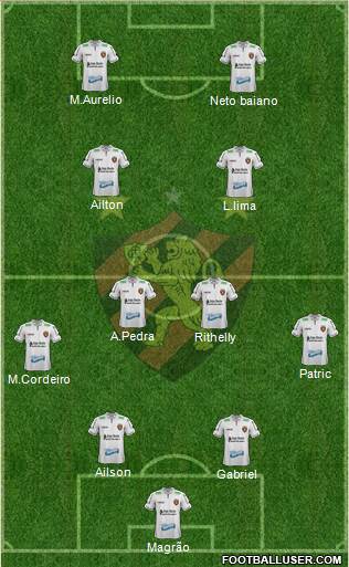 Sport C Recife Formation 2013