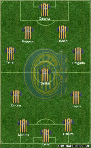 Rosario Central Formation 2013