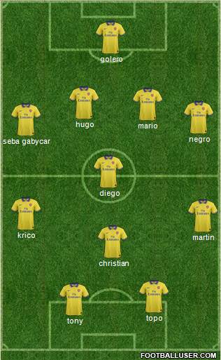 Arsenal Formation 2013