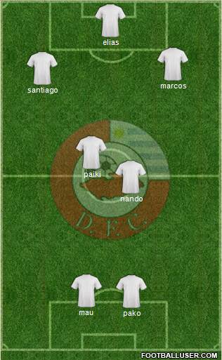 Asociación Atlética Durazno Fútbol Club Formation 2013