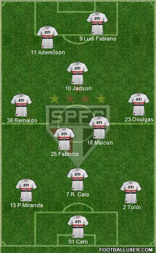 São Paulo FC Formation 2013