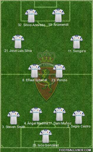R. Zaragoza S.A.D. Formation 2013
