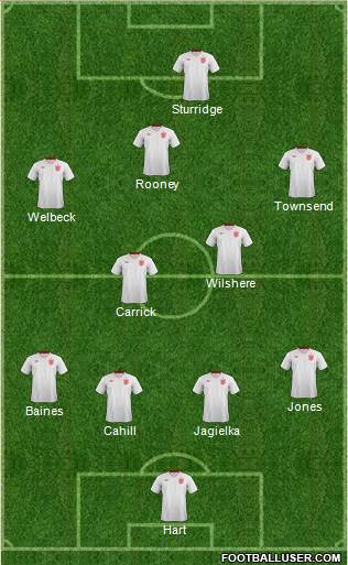 England Formation 2013