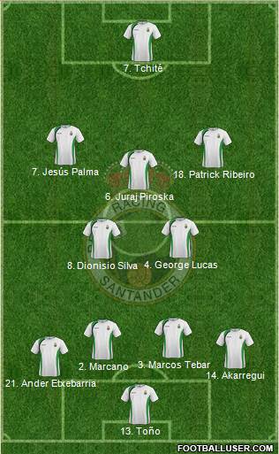 R. Racing Club S.A.D. Formation 2013