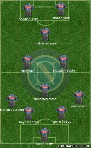 Napoli Formation 2013