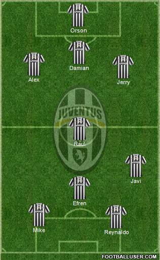 Juventus Formation 2013