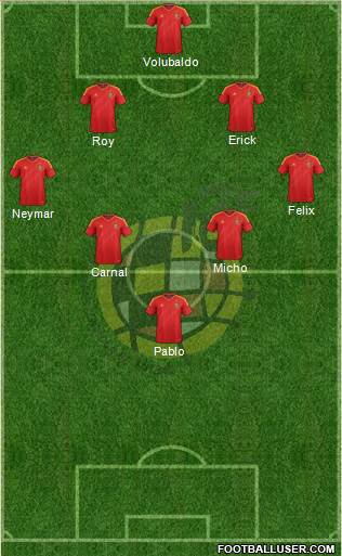 Spain Formation 2013