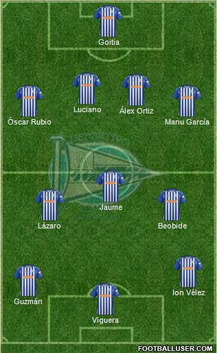 D. Alavés S.A.D. Formation 2013