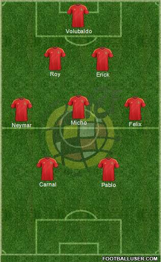 Spain Formation 2013