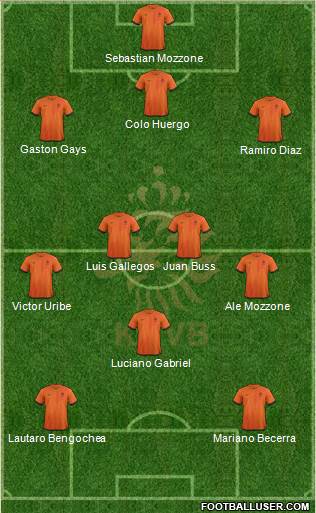 Holland Formation 2013