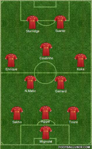 Liverpool Formation 2013