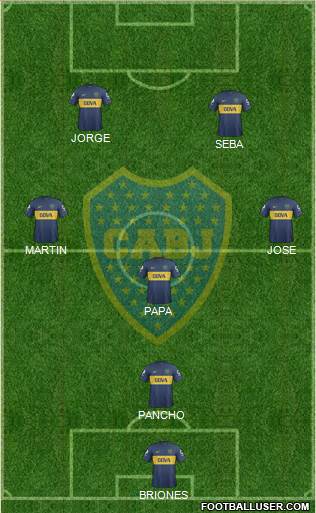 Boca Juniors Formation 2013