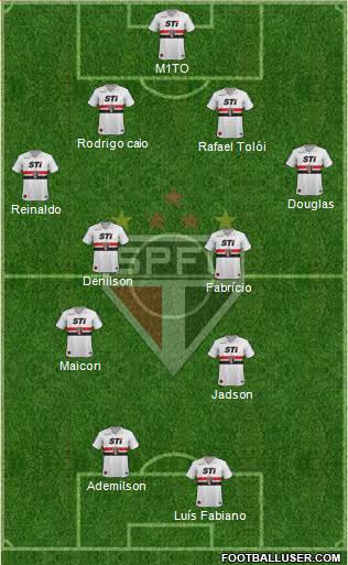 São Paulo FC Formation 2013