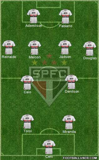 São Paulo FC Formation 2013