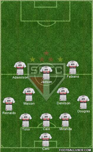 São Paulo FC Formation 2013