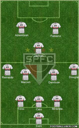 São Paulo FC Formation 2013