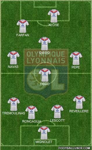 Olympique Lyonnais Formation 2013