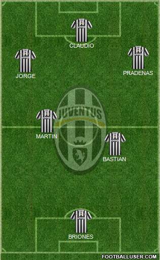 Juventus Formation 2013