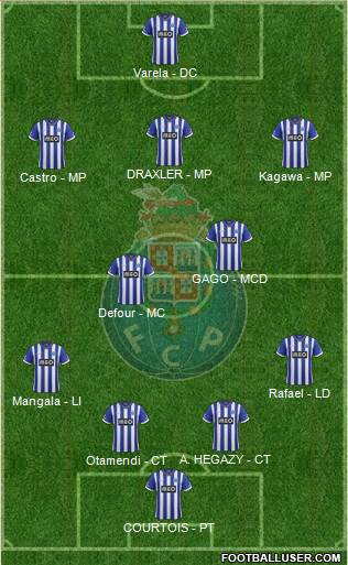 Futebol Clube do Porto - SAD Formation 2013