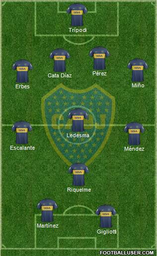 Boca Juniors Formation 2013