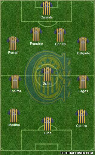 Rosario Central Formation 2013