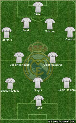 R. Madrid Castilla Formation 2013