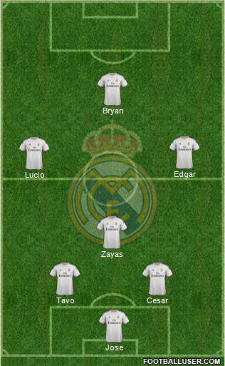 R. Madrid Castilla Formation 2013